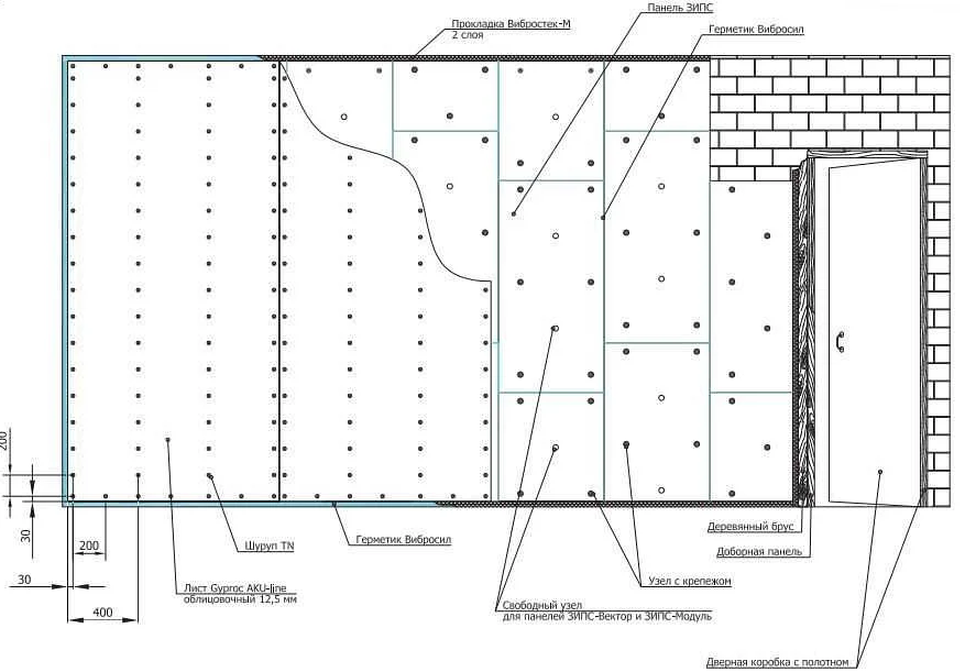 Как правильно крепить зипс панели: шаг за шагом с фотоинструкцией