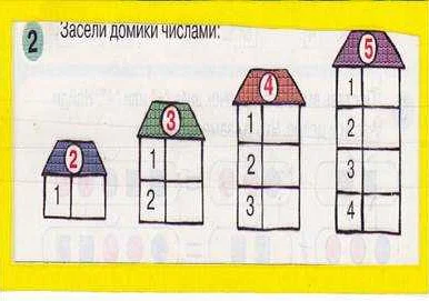 Как найти направление луча?