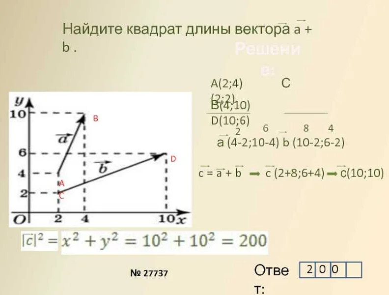 Как найти длину вектора в высшей математике: простые способы решения