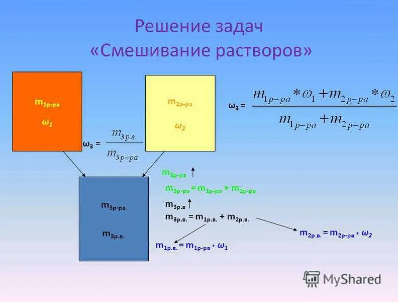 Как вычислить концентрацию раствора при смешивании двух растворов ...
