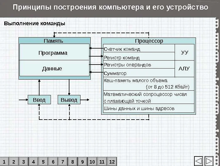 Как называется операция по чистке суставов колена. Рекомендации для пациентов после эндопротезирования коленного сустава. Реабилитация после эндопротезирования коленного сустава Протезирование коленного сустава по квоте