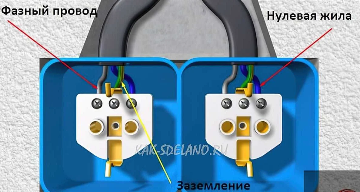 Как называются провода в розетке: разбираемся в названиях (2021)