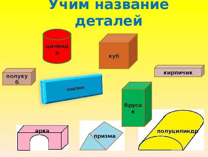 Построение объемных прямоугольников в пространстве