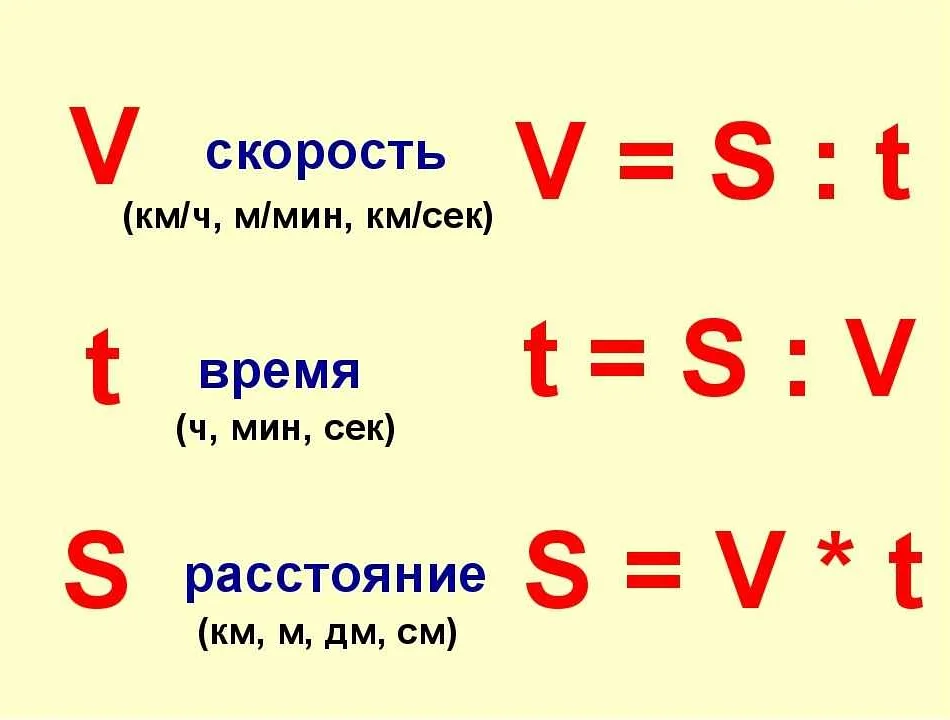 Как обозначают расстояние в математике: основные символы и их значения