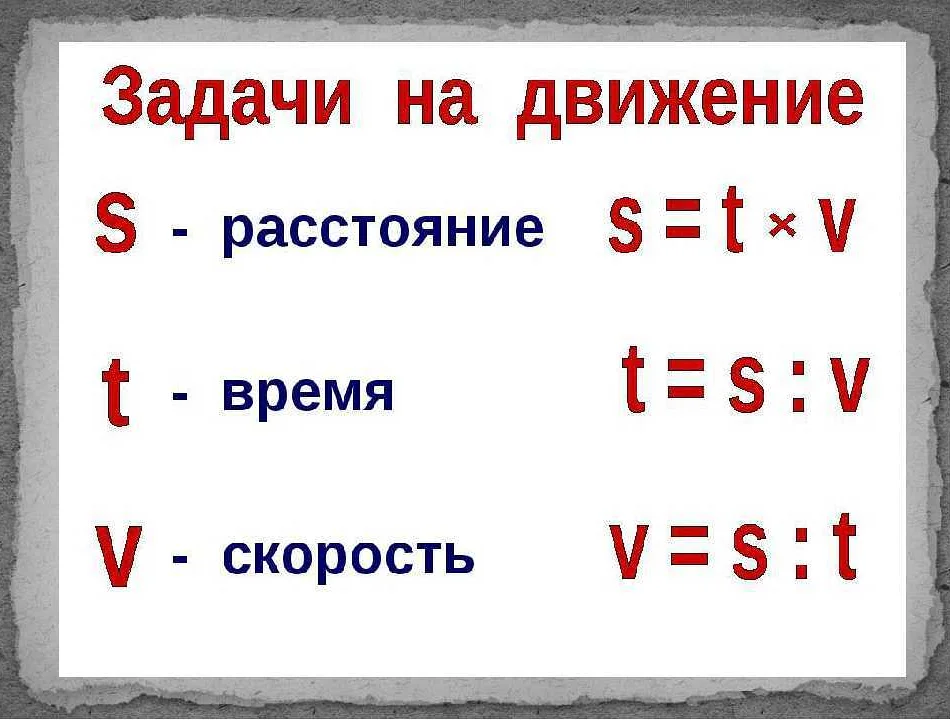 Как обозначаются расстояние, время, скорость в математике: понятный обзор