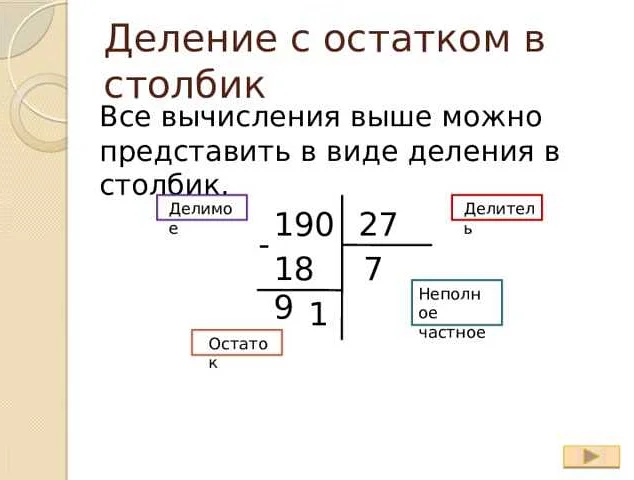 Остаток от деления числа в степени