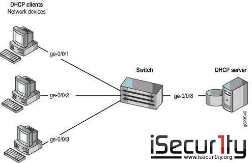 Как найти DHCP сервер в Windows