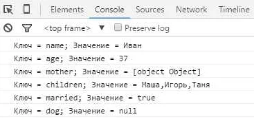 Примеры передачи даты в формате JSON