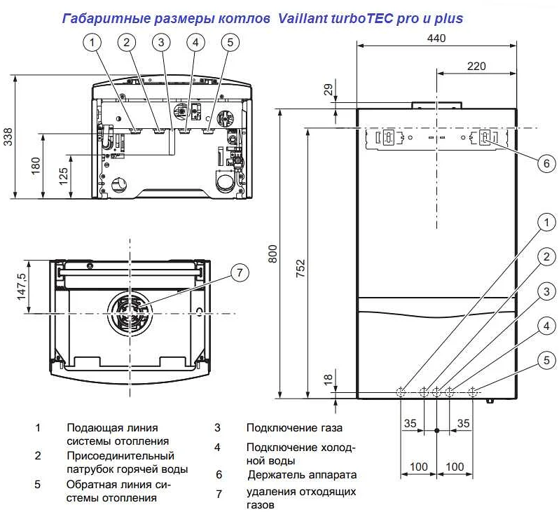 Подключение котла вайлант турбо Как перезапустить котел Vaillant: подробная инструкция и советы экспертов