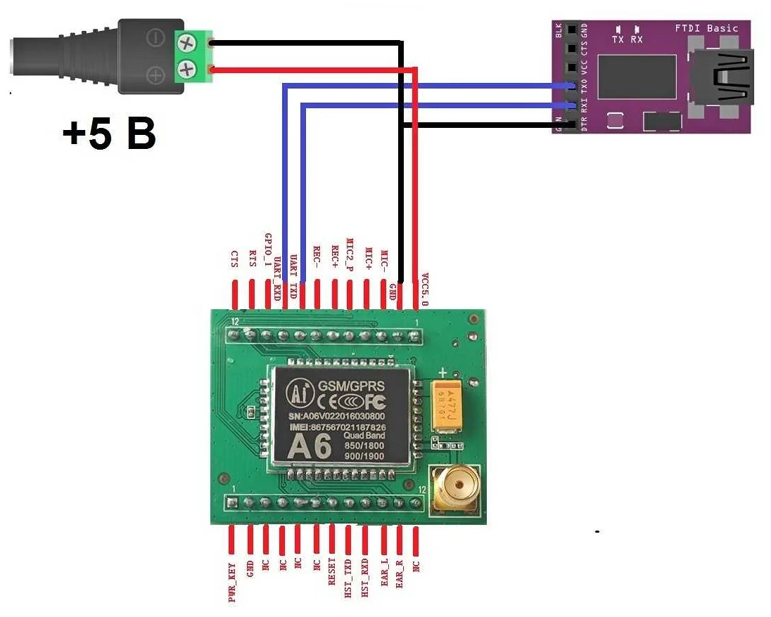 Как подключить Ethernet Shield к Arduino
