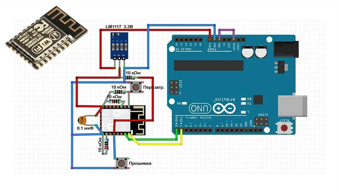 Как подключить ESP8266 к WiFi-роутеру: пошаговая инструкция для начинающих