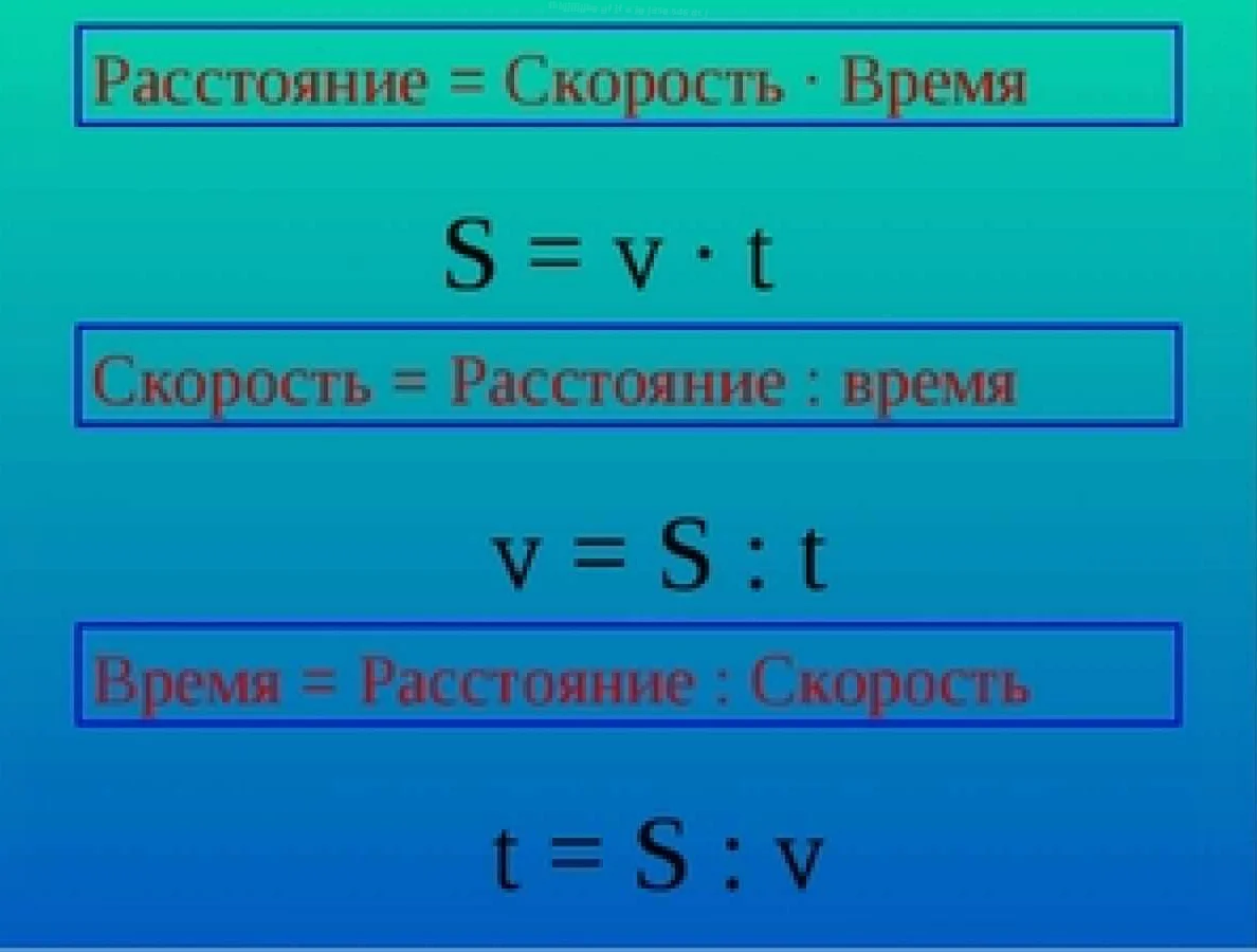 Как вычислить расстояние в математике: простое объяснение с формулой