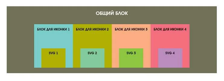 Инструменты для работы