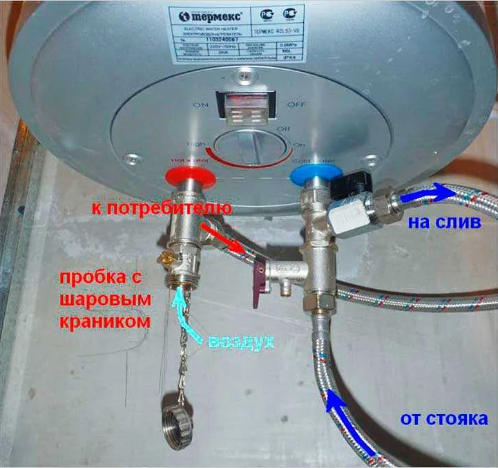 Как определить, что бойлер заполнен водой: советы от профессионалов