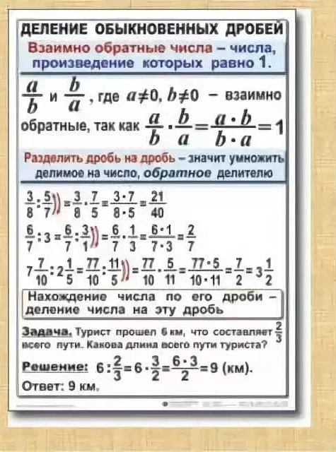 Потренируйтесь на типовых заданиях