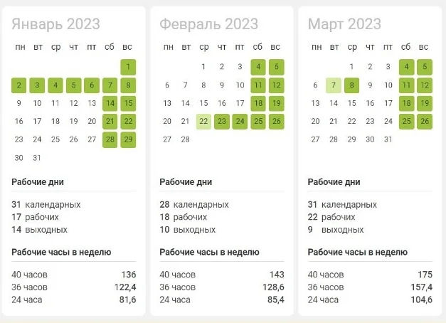 Как узнать количество дней в месяце в 1С: пошаговая инструкция со ...