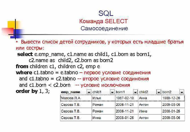 Зачем нужно знать количество символов sql