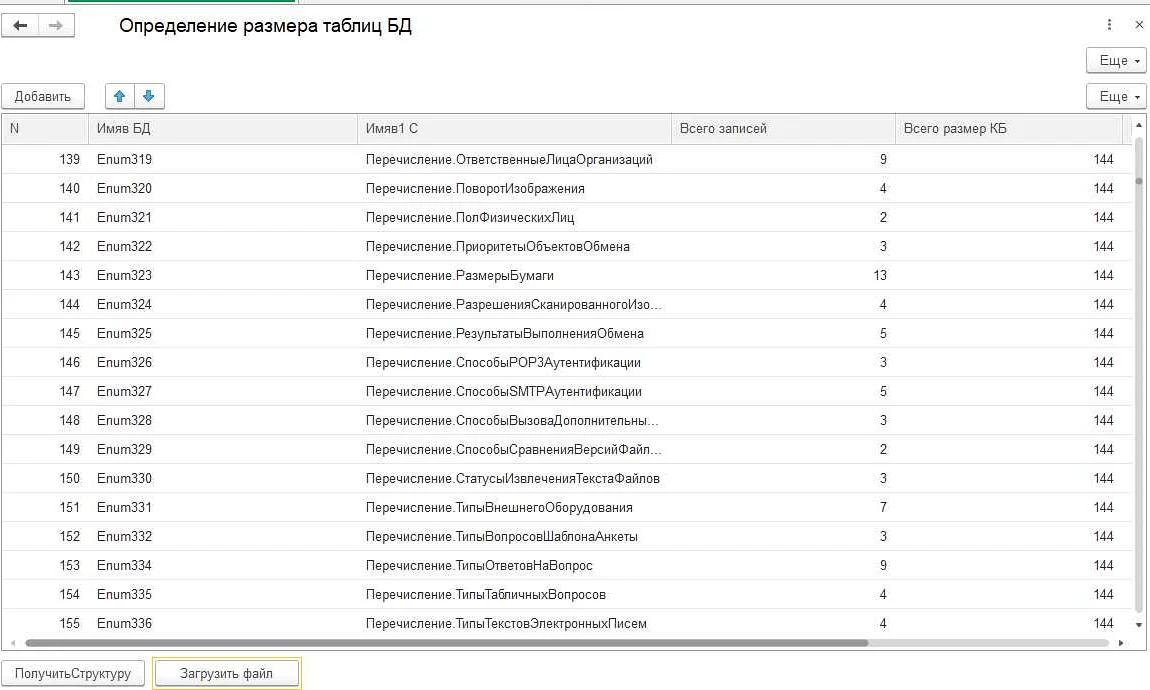 Как установить создание резервных копий базы данных