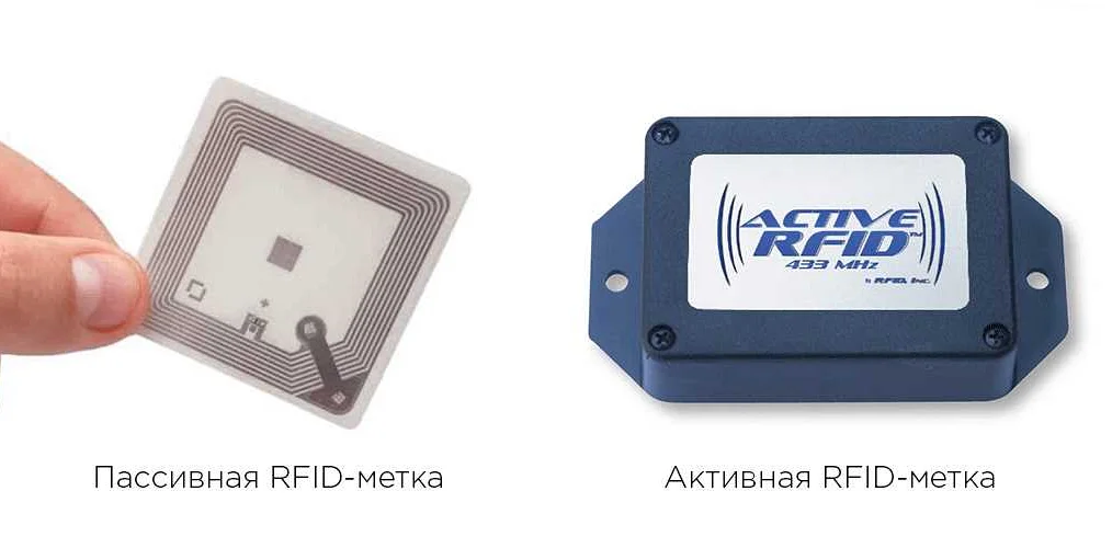 Каковы возможности RFID на смартфоне?