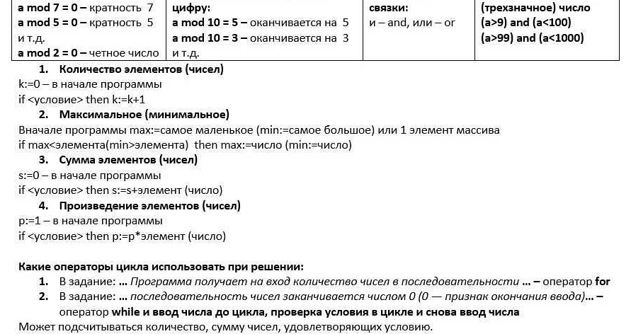 Как найти кратность числа