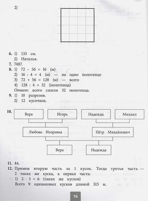 Как проходит ВПР по математике в 4 классе: Типы заданий и рекомендации ...