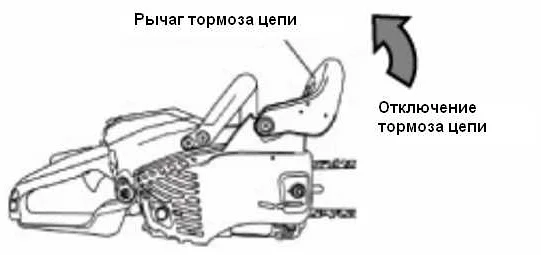 Разбираемся, как работает тормоз цепи на бензопиле: подробный обзор