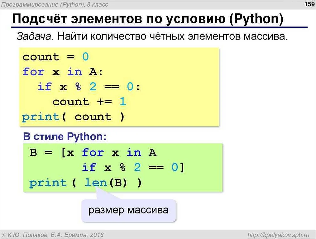 Примеры использования разных методов разбиения чисел на символы в python