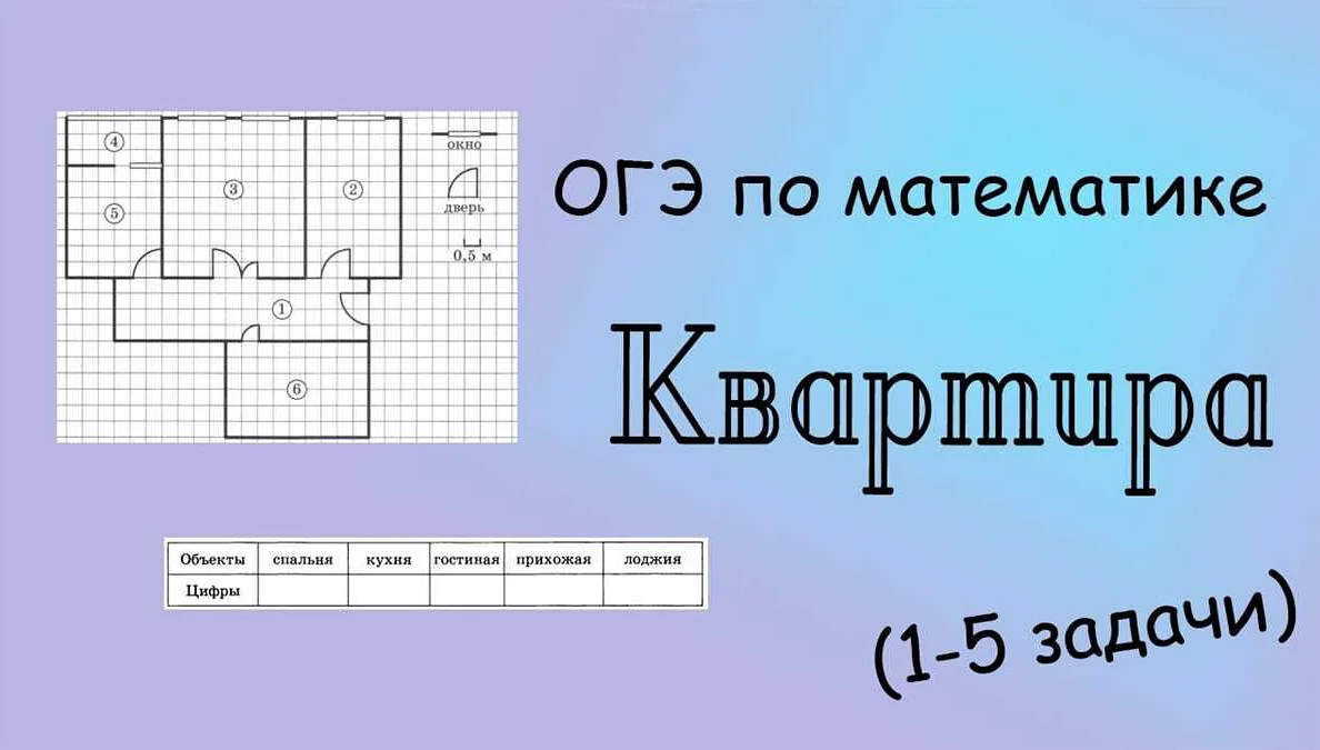 Понимание задачи