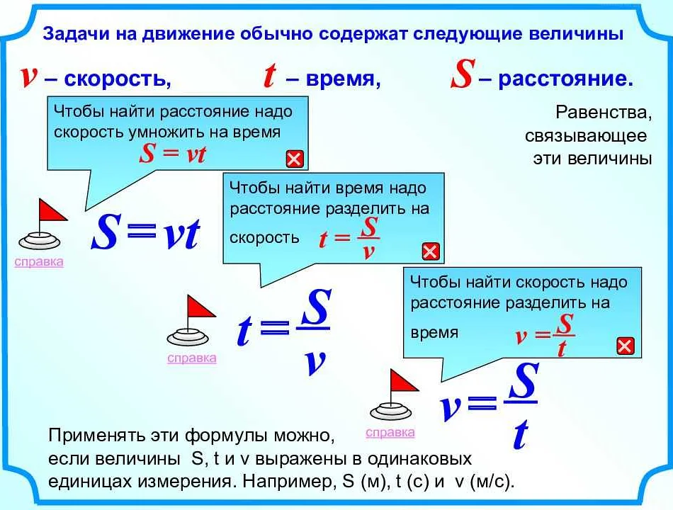 Решение задач, когда время движения различно
