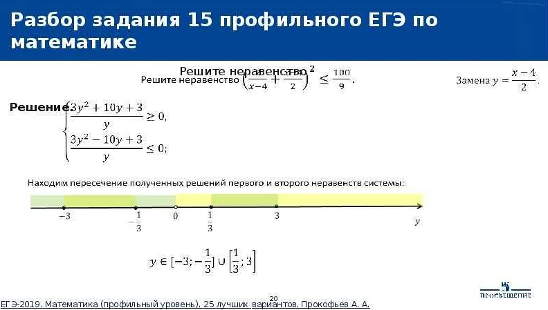 Как решать задание 15 ЕГЭ по математике профильного уровня: полезные ...