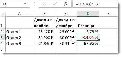 Метод 3: Использование оператора минус