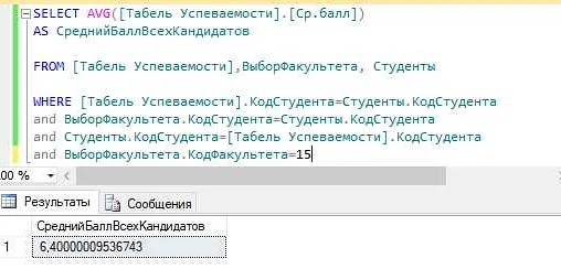 Метод 2: использование форматирования строк