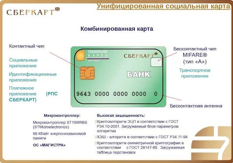 Использование метода erase()