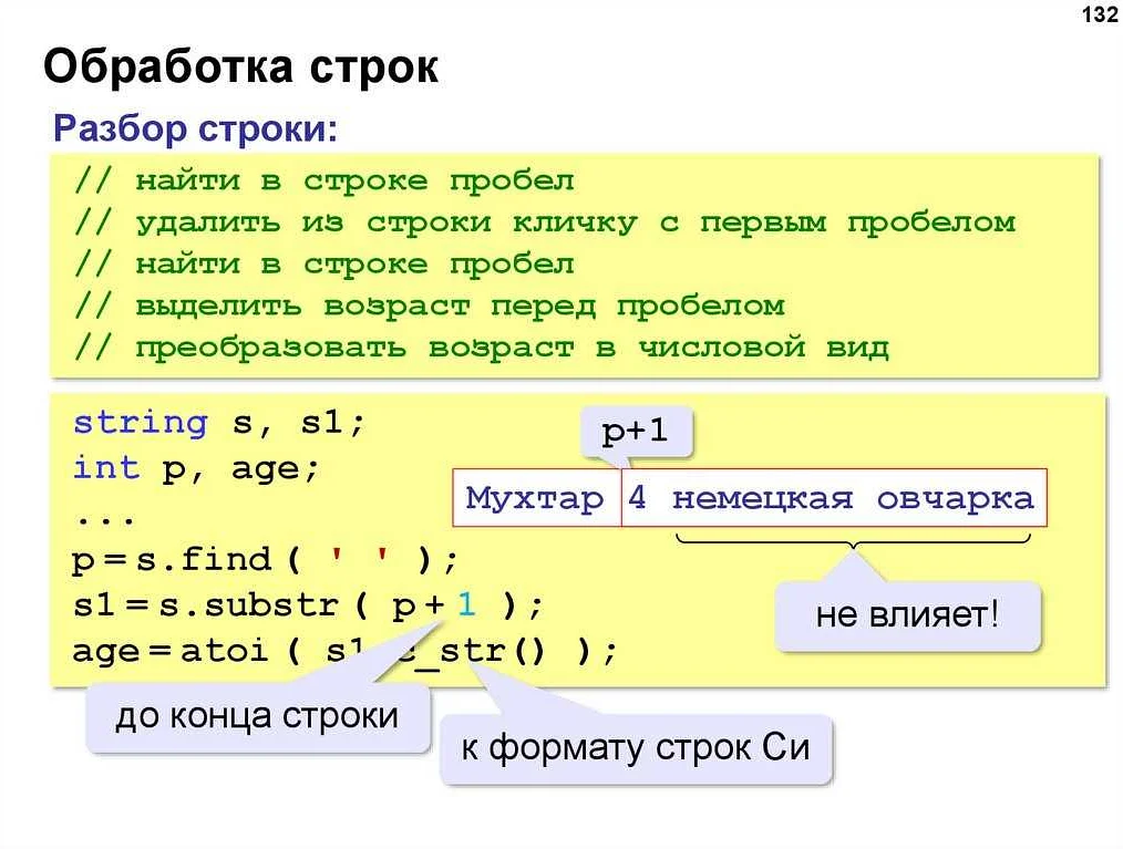 Вывести числа через пробел c. Язык программирования c++. Язык программирования с нуля. Язык программирования с++ с нуля. С++ программирование с 0.