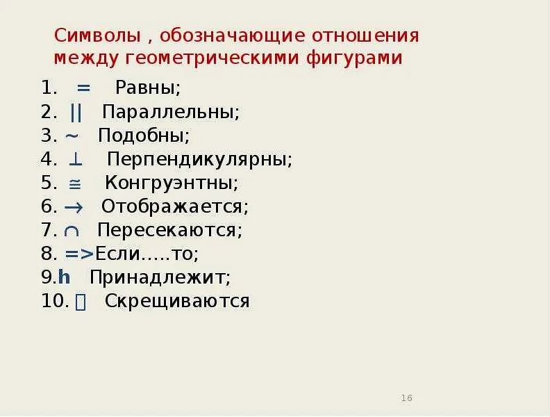 Применение знака 'принадлежит' в программировании