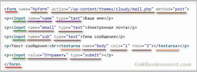 Как создать textarea на странице
