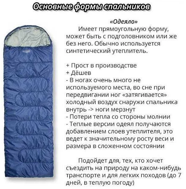 Как выбрать спальный мешок: полезные советы и рекомендации