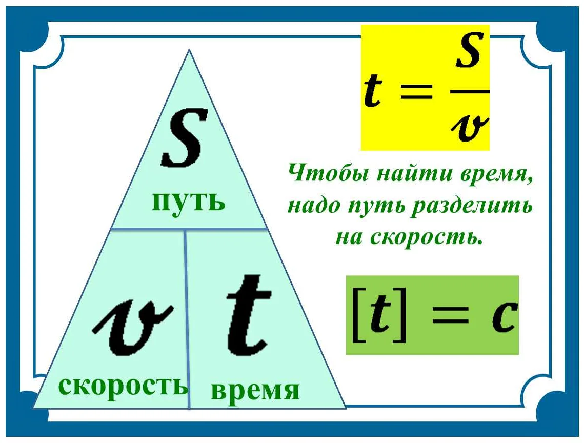 Знак скорости в математике: все, что нужно знать для правильного ...