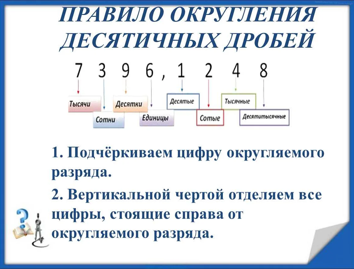 Применяйте математику на практике