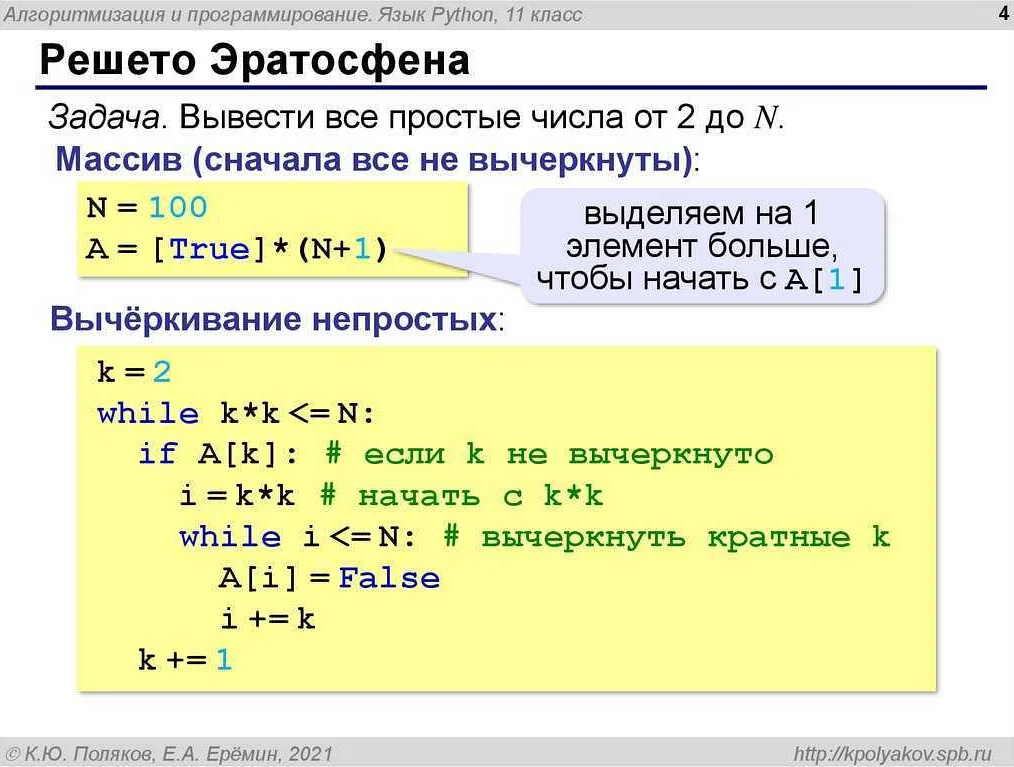 Как вывести значение переменной в Python: простой и понятный способ