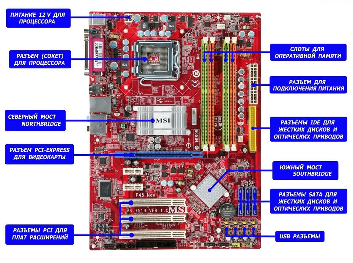 Варианты расширенной настройки