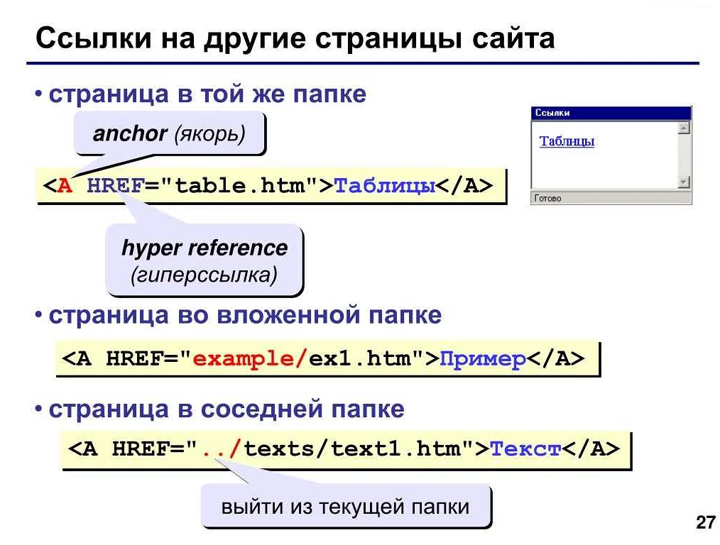 Описание тегов html и их назначение