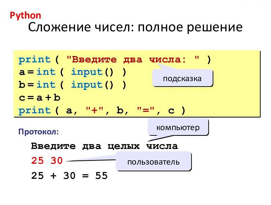 Использование метода map()