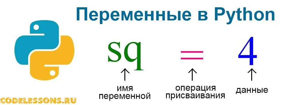 Как преобразовать один тип данных в другой?