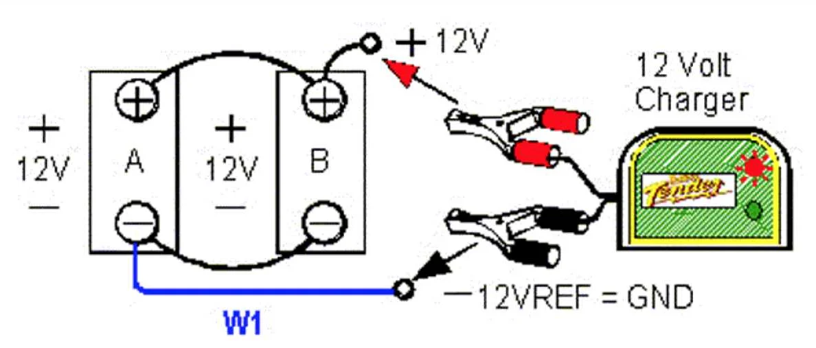 Как правильно зарядить 12 вольтовый аккумулятор: подробное руководство