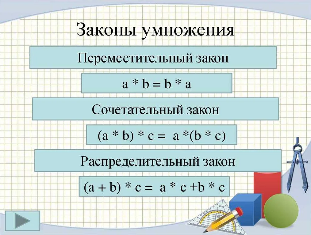 Закон Гей-Люссака