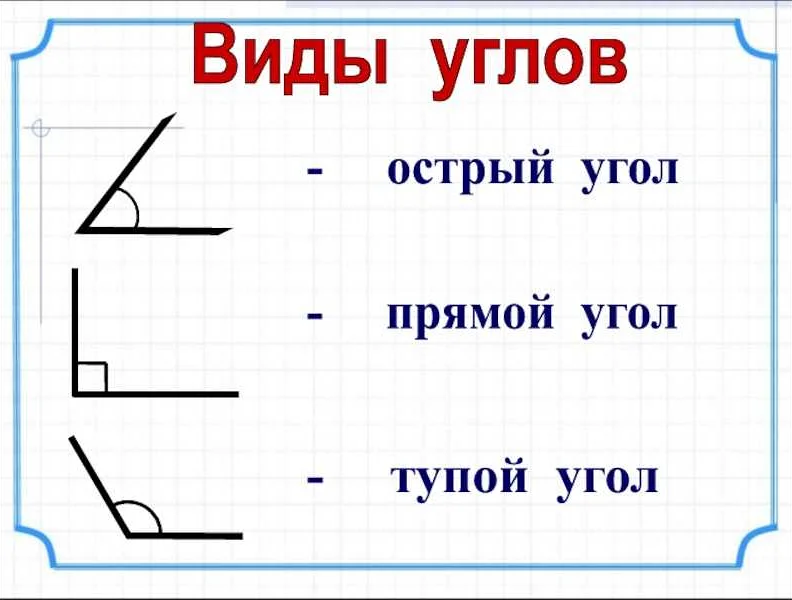 Основные понятия