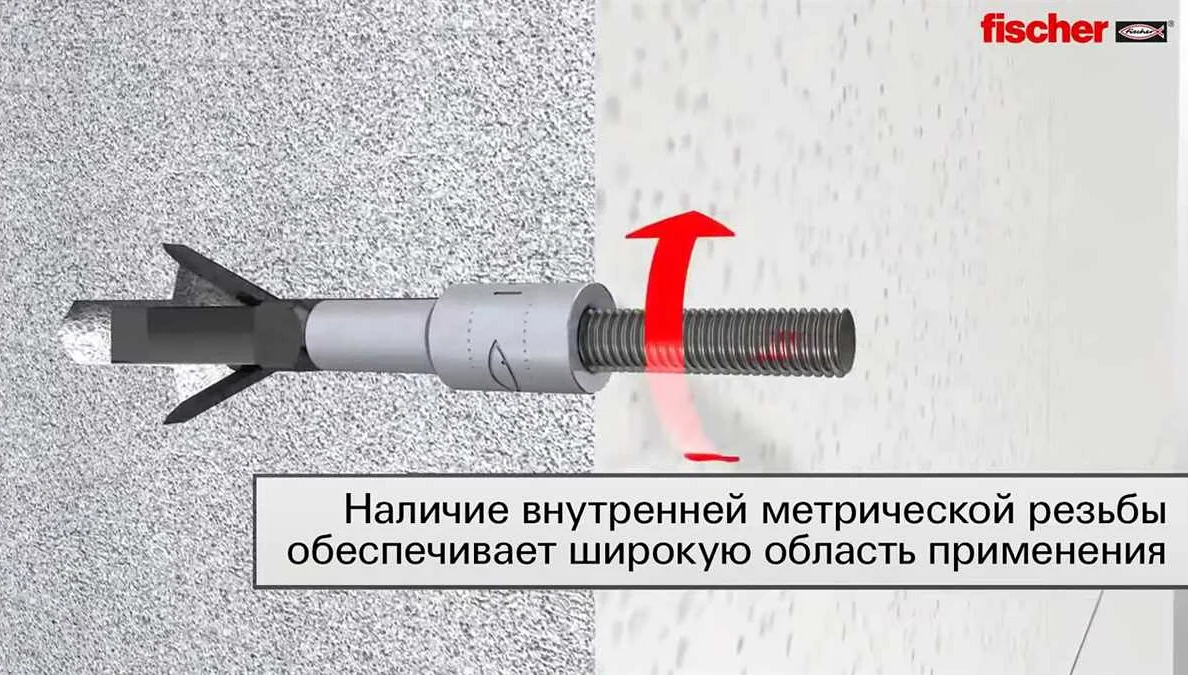 Выбор анкера для газобетона: какой самый эффективный?