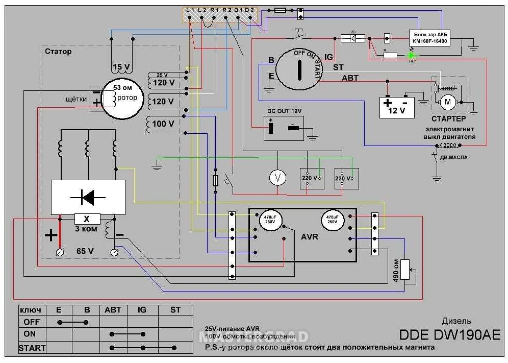 Подключение инверторного генератора Как выбрать подходящий AVR регулятор для генератора