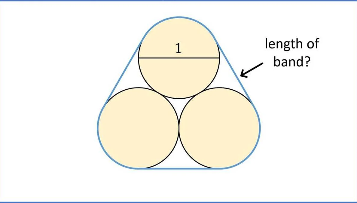 Replies videos. Простая задача про круги. 3 Circles. Bands in Math Geometry. Interesting Geometry problem.
